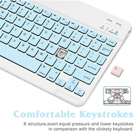 Акумулаторна Блутут клавиатура и мишка комбо ултра тънък пълен размер Клавиатура и ергономична мишка за Уико изглед и всички Блутут активиран Мак таблет лаптоп-не