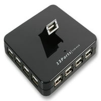 Сигнал - Порт USB 2. Хъб - захранване на мрежата