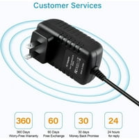 Guy-Tech DC 12V 1A AC адаптер захранване 5.5x Plug 1000MA Charger 12W Mains