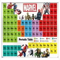 Marvel Comics - Периодична таблица на плакат на Marvel Wall, 22.375 34